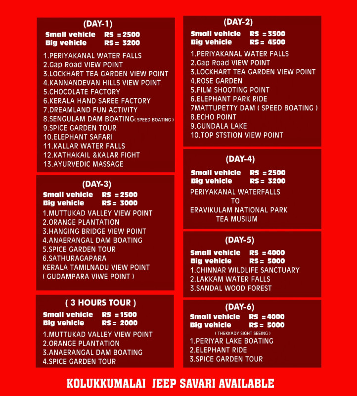 Munnar-Tourist-Place